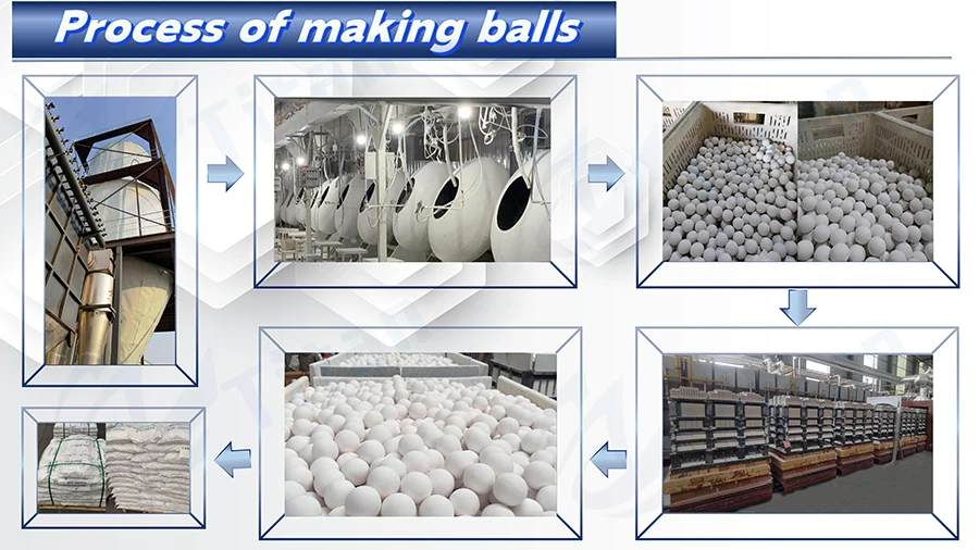 8making ball