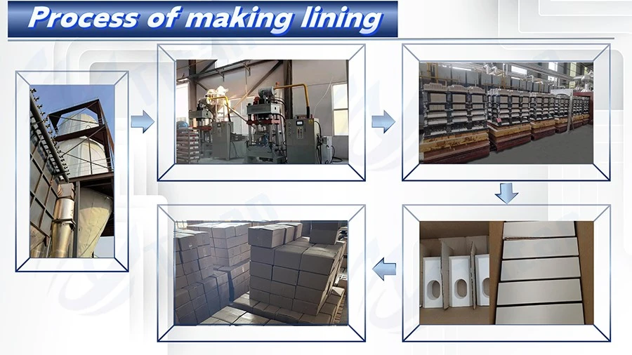 product-900-506 5making brick lining