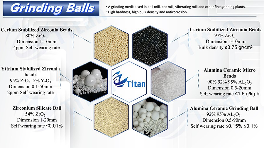 beads