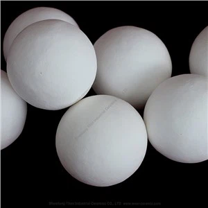 Ball Mill Use Ceramic Grinding Ball