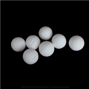 Ball Mill Use Ceramic Ball