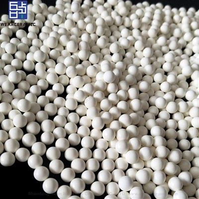 Zirconium Aluminum Grinding Beads