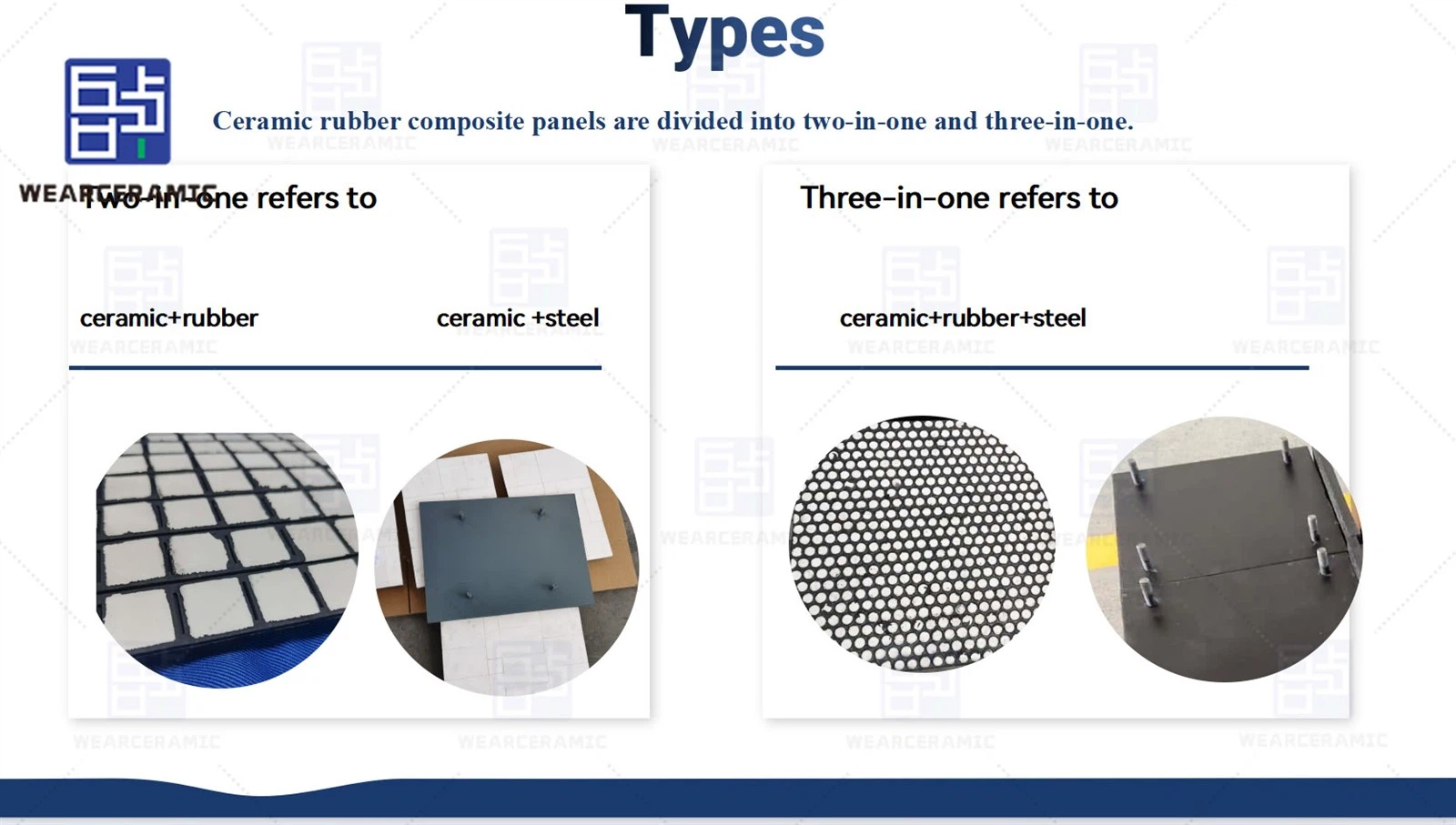 Ceramic-rubber composite type Ceramic-rubber composite type
