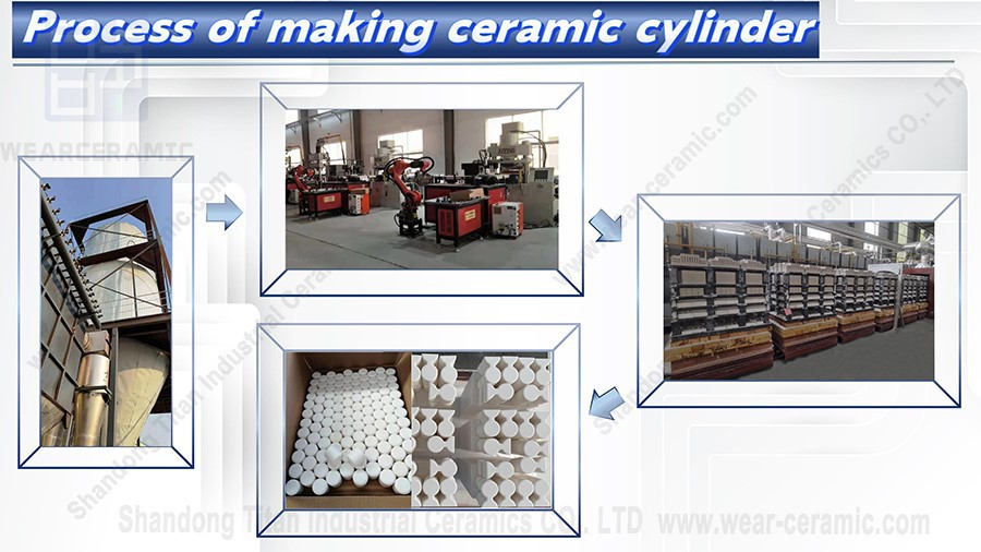 cylinderlogo cylinderlogo